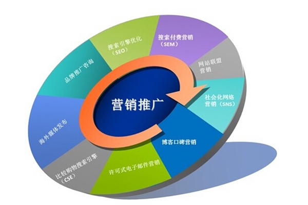 微信在哪里注册新账号 微信注册新账号步骤